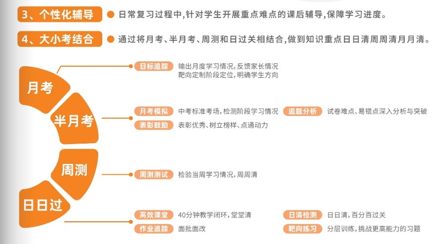 广东省惠州口碑前十中考复读机构名单榜推荐