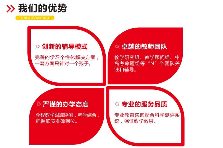 中考备考河北省十大初三冲刺辅导机构名单榜推荐一览