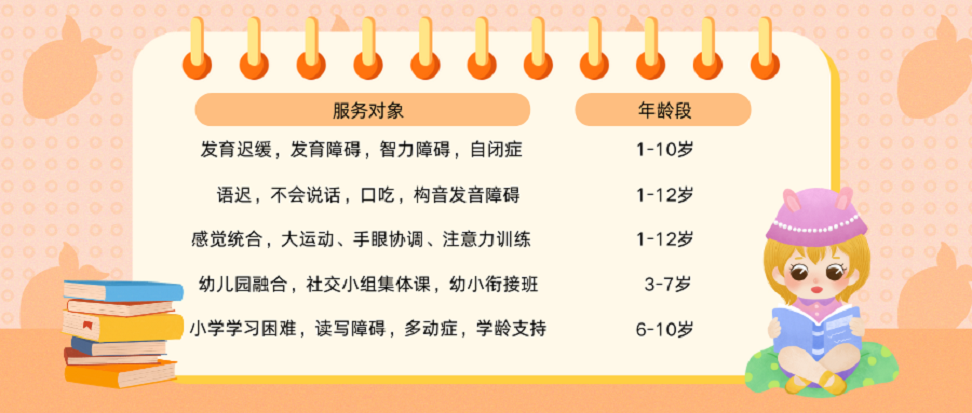 杭州市精选靠谱的儿童语言障碍矫正机构实力排名-2025名单盘点