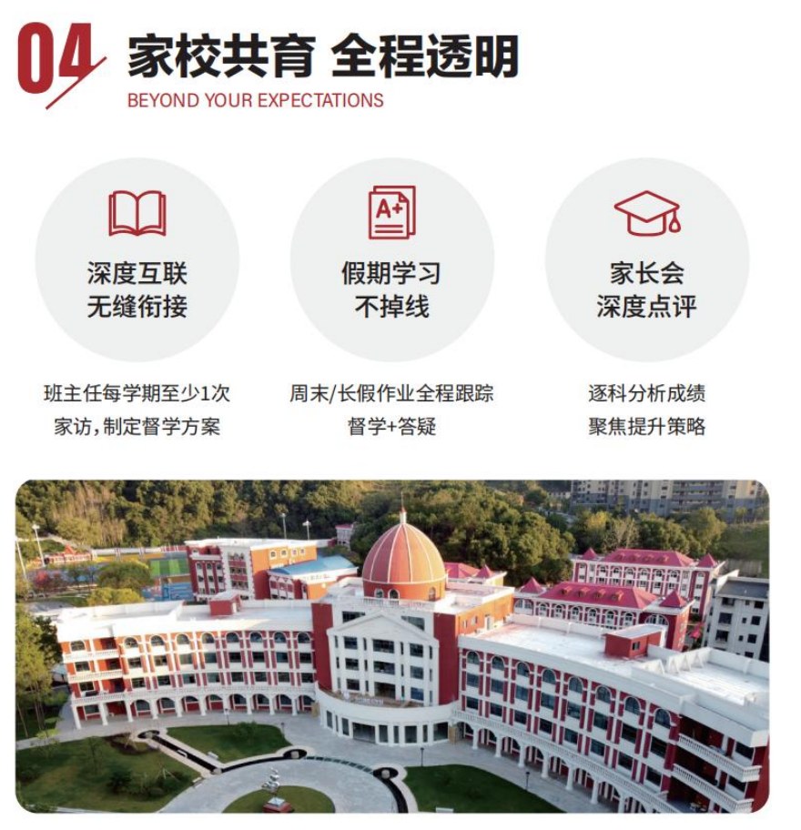 2025江西十大全日制高考复读有名的学校排名介绍