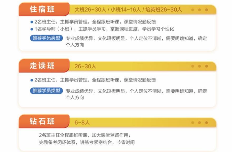 河北省内口碑好的10大高中艺考文化课辅导培训机构名单公布