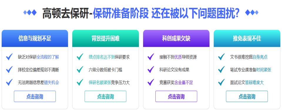 盘点安徽合肥地区保研机构前十名单排行榜一览