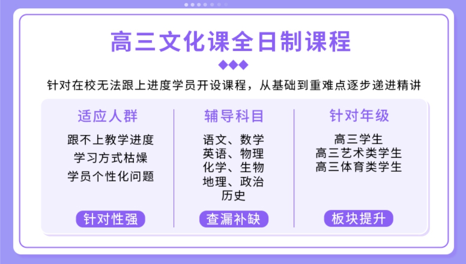 四川省成都市十大全日制高三高考复读集训学校名单介绍一览