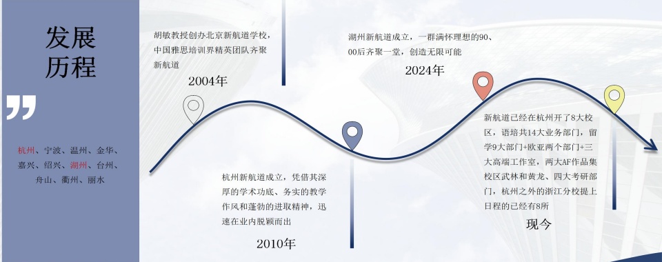 浙江湖州Alevel课程学习培训学校top10列表汇总
