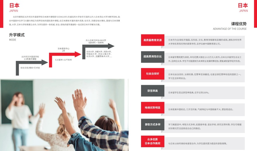 精选北京东城区十大日本高中留学培训机构名单更新