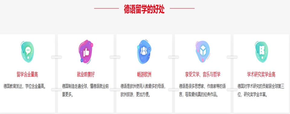 2025陕西最新6大德语辅导培训机构名单更新介绍