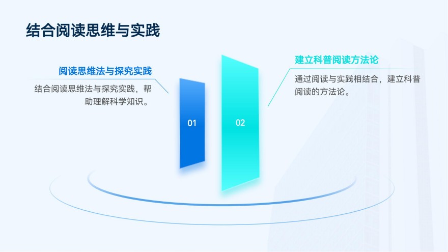2025上海初中英语科学探究课题暑期营名单推荐一览