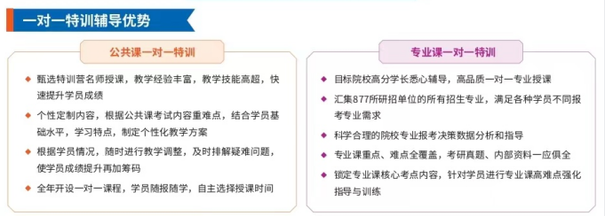 北京房山区一直比较火的考研集训营精选名单榜首一览表