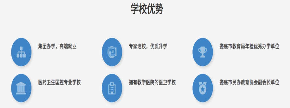 一览!娄底双峰县今日精选护理专业职业学校哪家值得推荐榜首公布一览