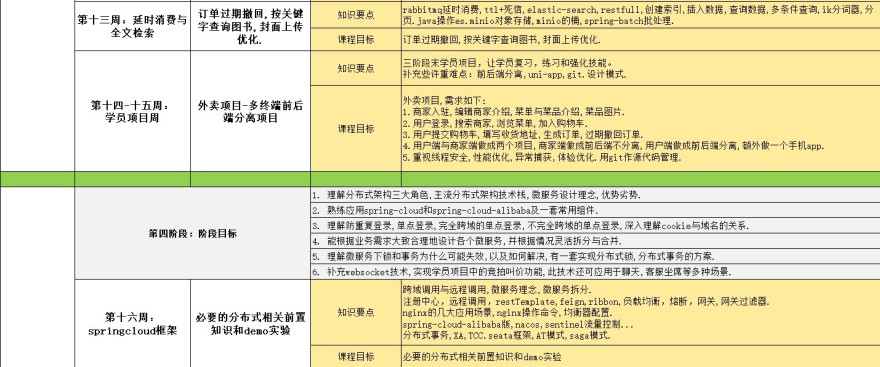 重庆江北区python人工智能培训机构排名前十一览