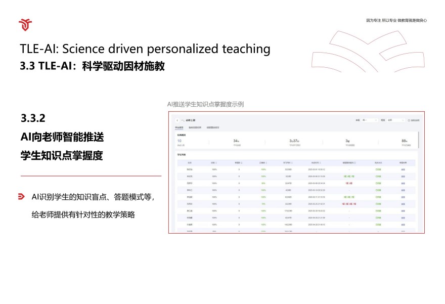 排名top10的成都高考复读全日制封闭式学校名单出炉