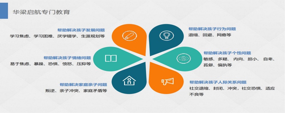 山东淄博比较好的十大叛逆孩子封闭式学校实力排名