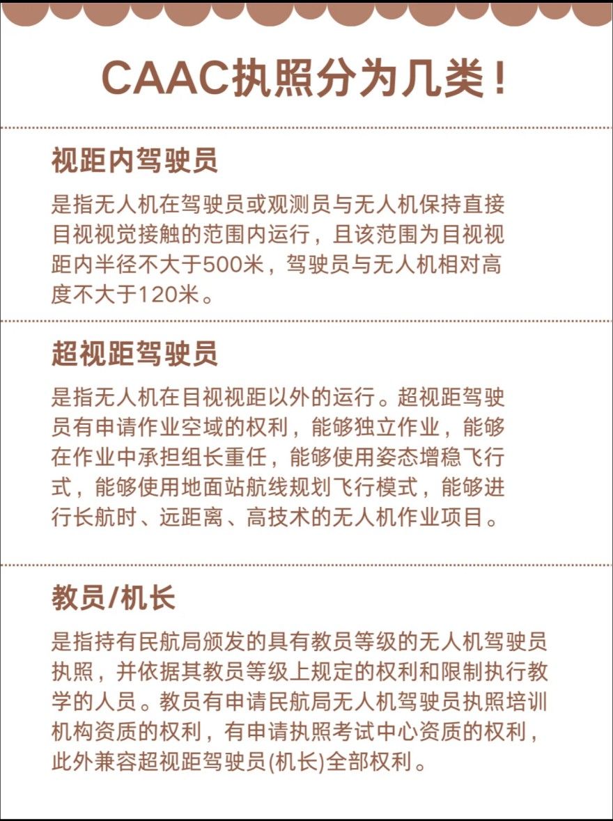 盘点!山东聊城无人机驾驶证培训学校排名前十大