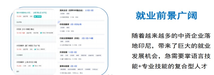 必看天津印度尼西亚留学申请规划辅导机构五大排名