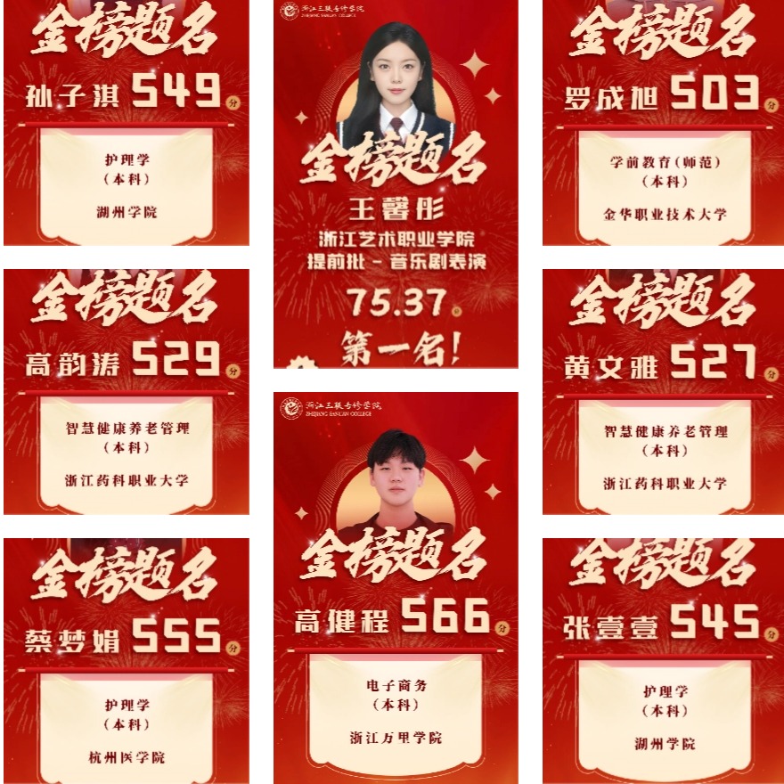 浙江湖州市优秀名单精选中专技能培训学校名单榜首今日公布