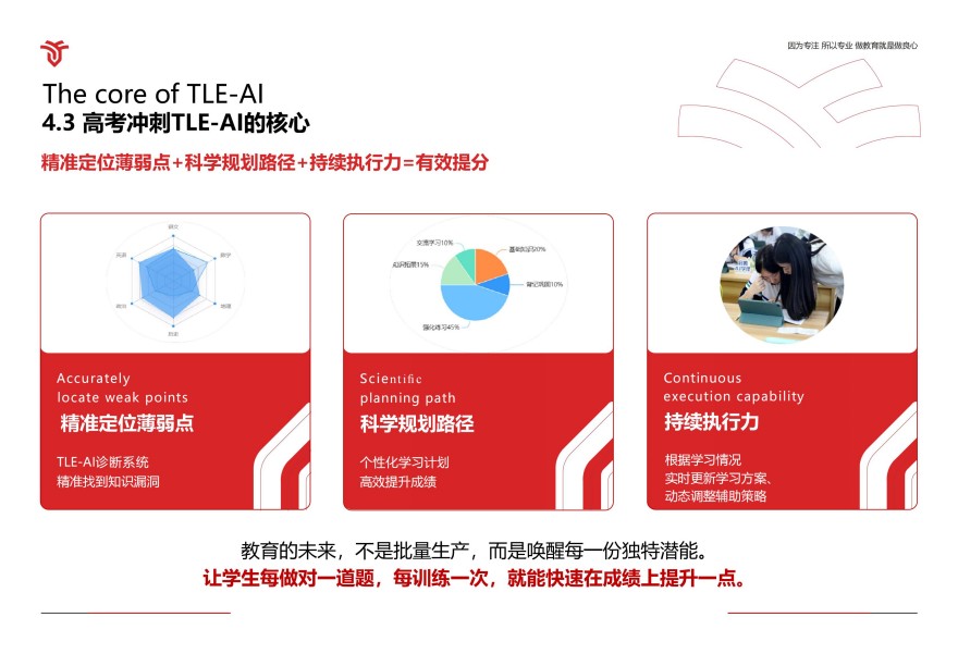 成都锦江区好评度高的高考复读补习学校十大排名一览