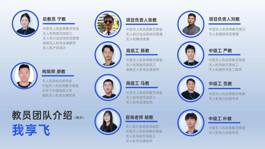 2025深圳福田区5大教学好的的无人机技能培训基地排名汇总