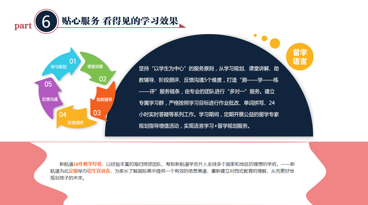 广州番禺区排名前五的AP课程国际教育培训机构榜单详情一览