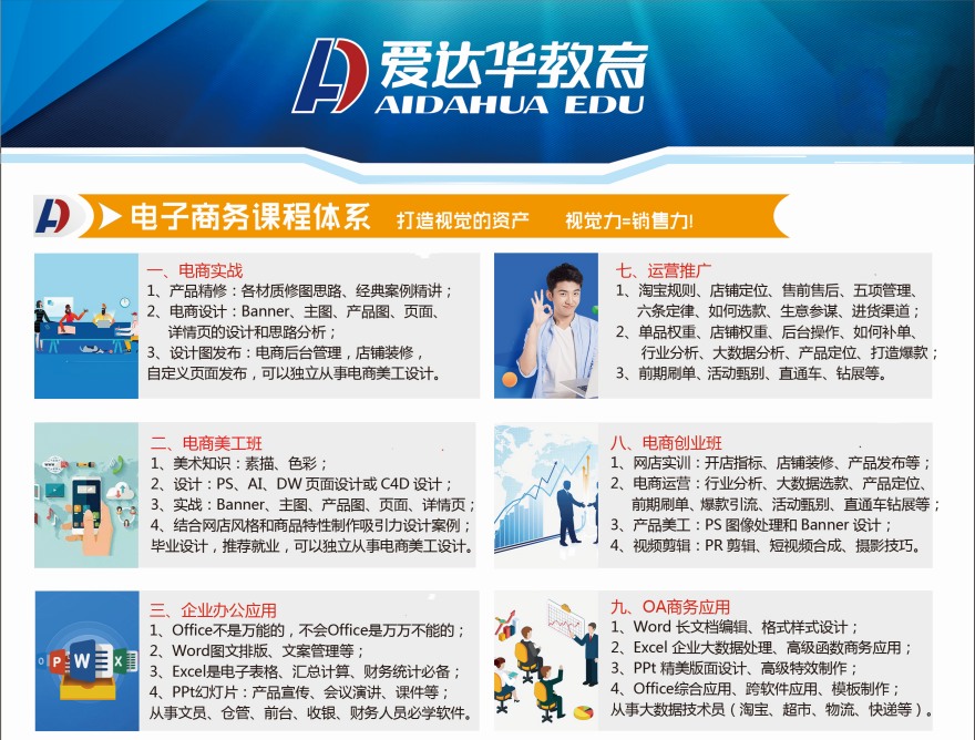 宣布!福建省厦门周边top榜10大电子商务培训机构名单汇总榜