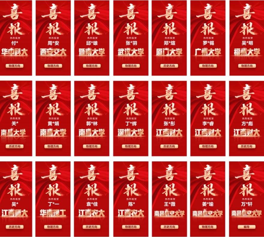 南昌地区人气榜高三高考复读学校十大排名名单一览推荐