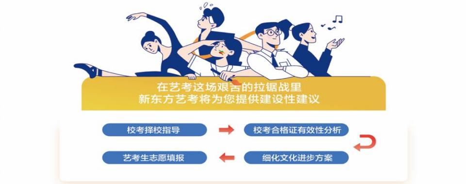 石家庄桥西区【全日制／全托】全封闭式高三全日制集训班