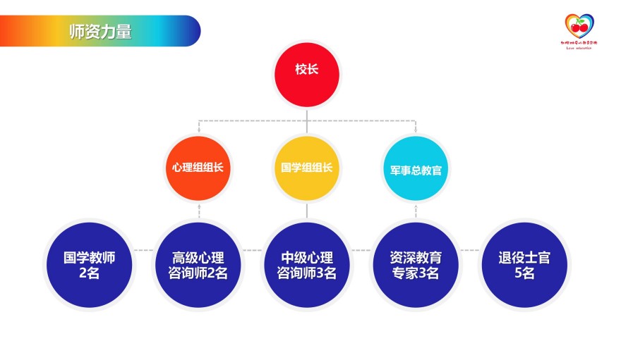 荥阳市贾峪镇十大适合叛逆孩子封闭式特训学校排名表一览