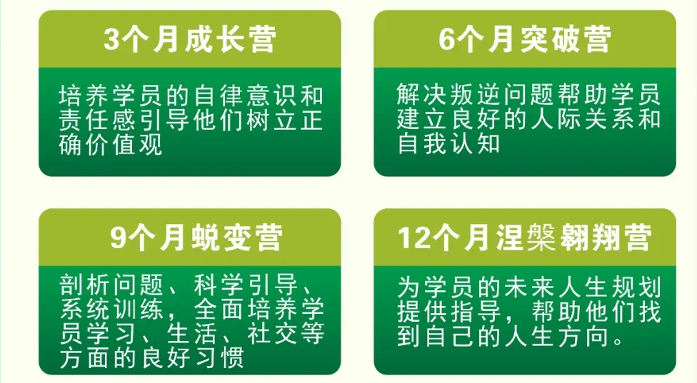 江苏靖江市汇总十大专门矫正孩子叛逆学校排名推荐2025一览