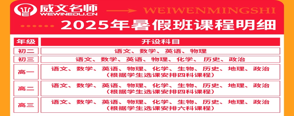 河北省石家庄市前10大高考复读全日制集训机构榜单公布