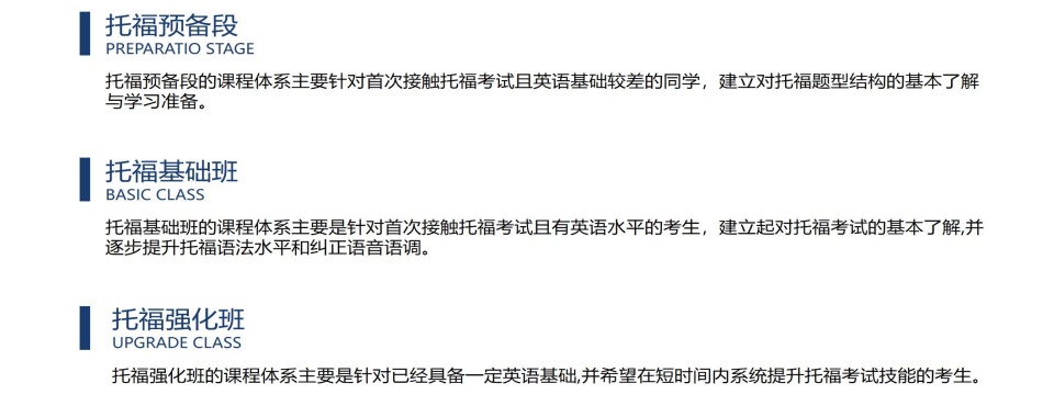 四川成都top10不错的托福考试辅导机构排名一览