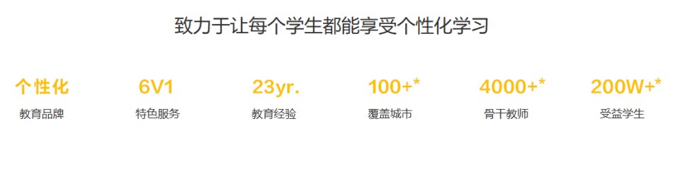 年度热推江西南昌高考复读班十大排名(强势推荐)