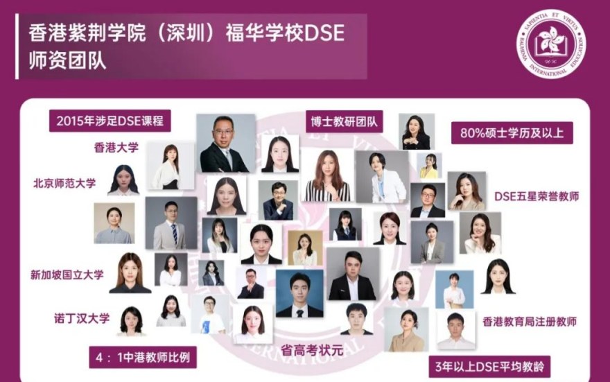 2025深圳福田区top10香港DSE课程培训机构排行榜一览