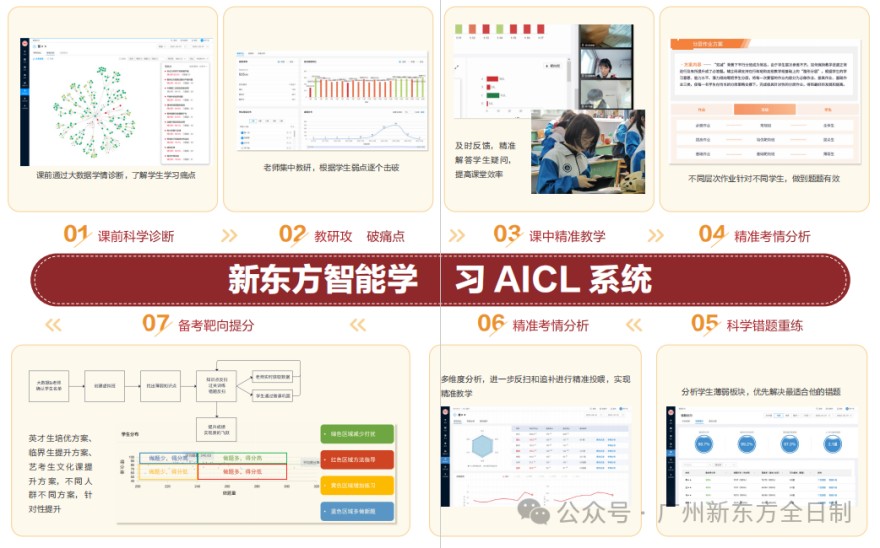 2026广州新东方中考全日制学校招生简章