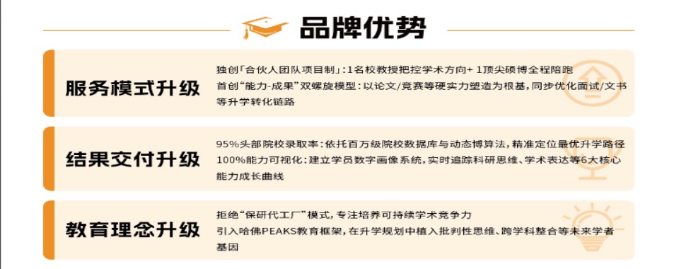 保研生强推！天津市和平区保研辅导机构优先推荐名单