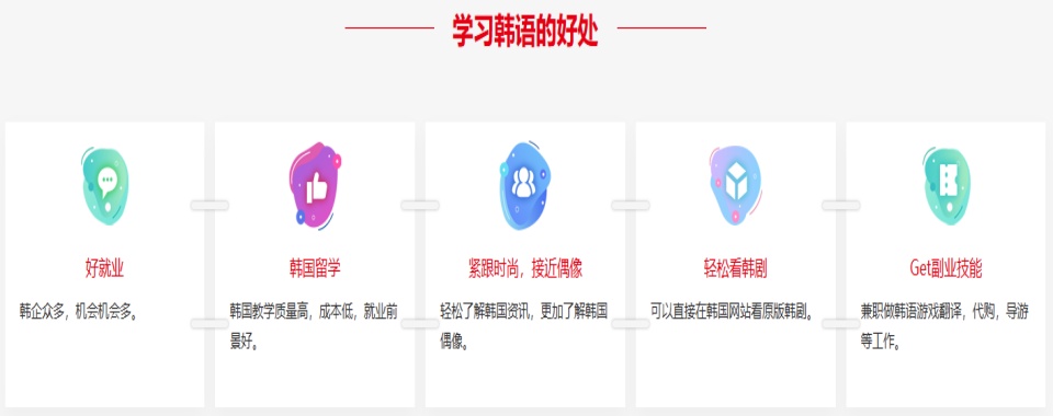 西安雁塔区揭秘十大韩语TOPIK等级考试专业培训机构排行榜名单一览