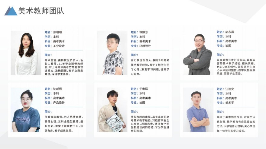 【最新更新】上海市松江区正规艺考文化课培训中心推荐