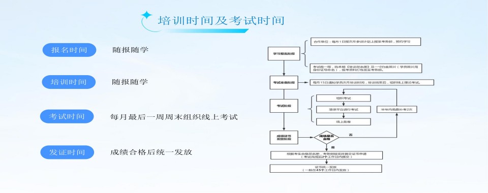 山西五大口碑好的中医小儿推拿培训学校排名名单介绍一览