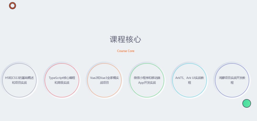 甄选!重庆市江北区5大web前端培训机构排名更新一览