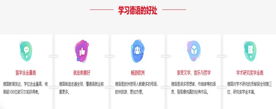 西安市未央区十大排名好的德语培训机构榜单一览