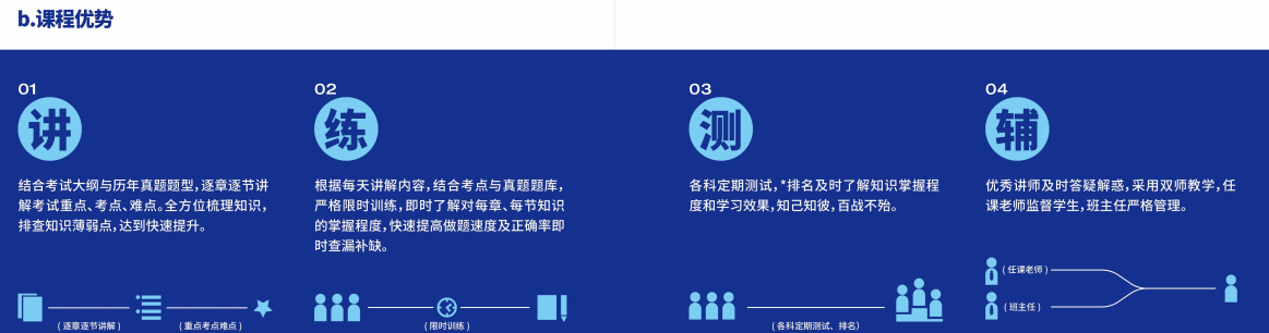 汇总天津和平区名师指导高三高考强化训练课程辅导机构十大排名一览
