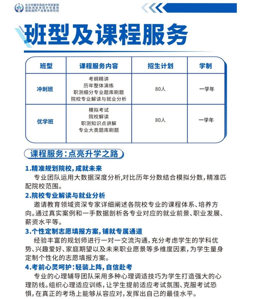 2025湖南长沙市天心区十大单招培训学校实力榜单汇总