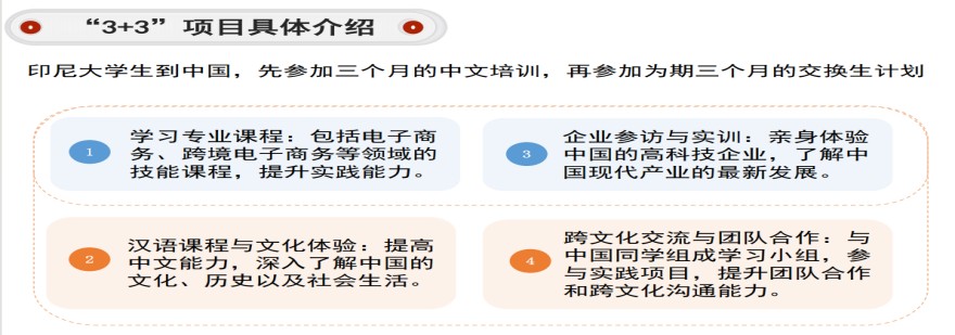天津地区强力推荐的前十印度尼西亚留学申请机构排名名单公布