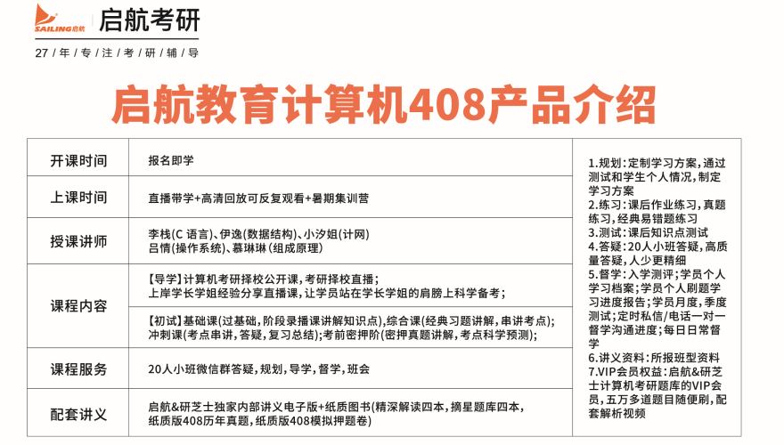 【正式宣告】江苏省南京市考研考试培训集训营重磅推荐