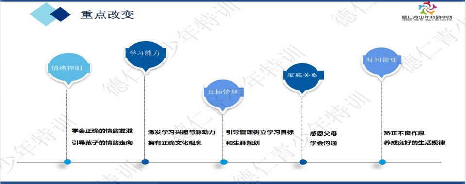 淄博十大青少年性格叛逆教育学校排名一览top榜