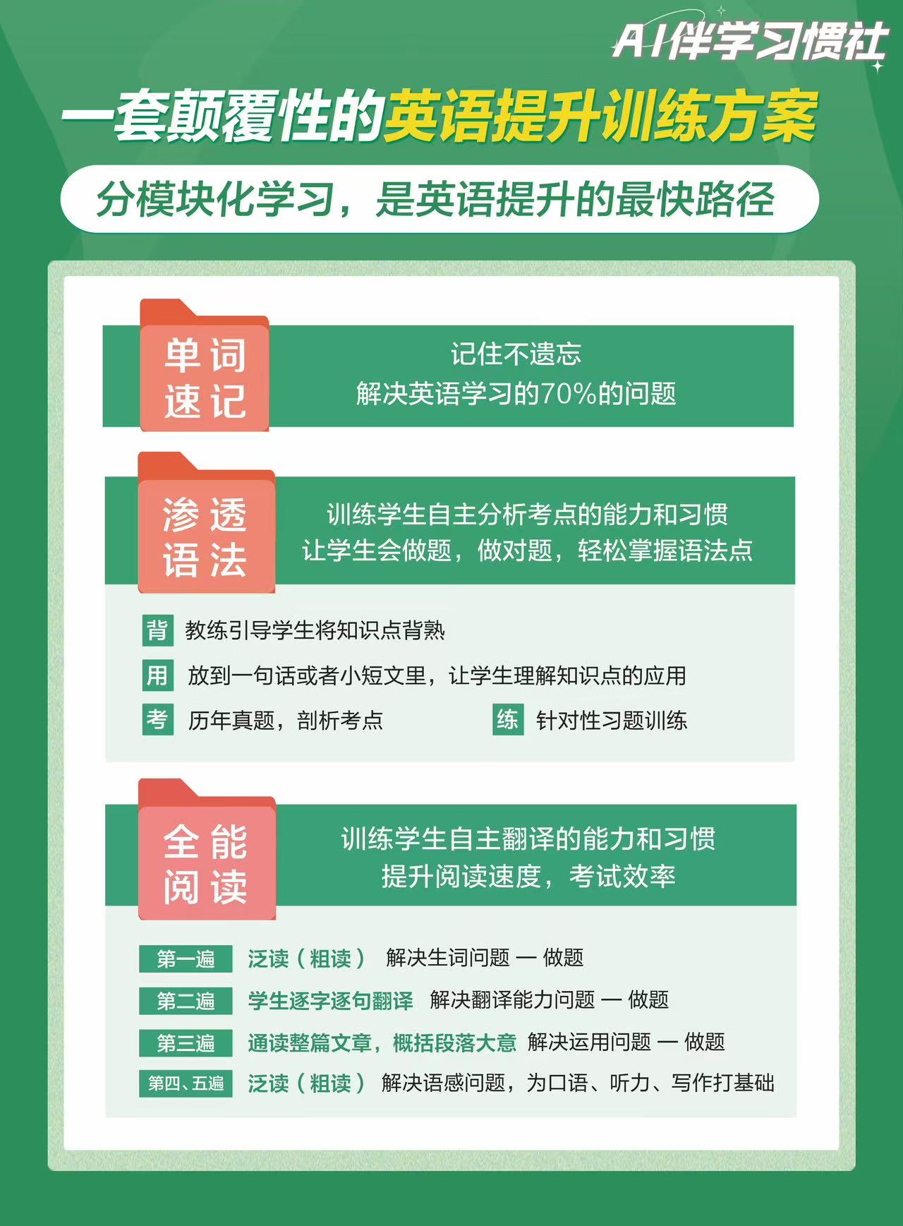 宁夏银川吴中区家长力荐的小学高年级作业托管培训机构名单盘点