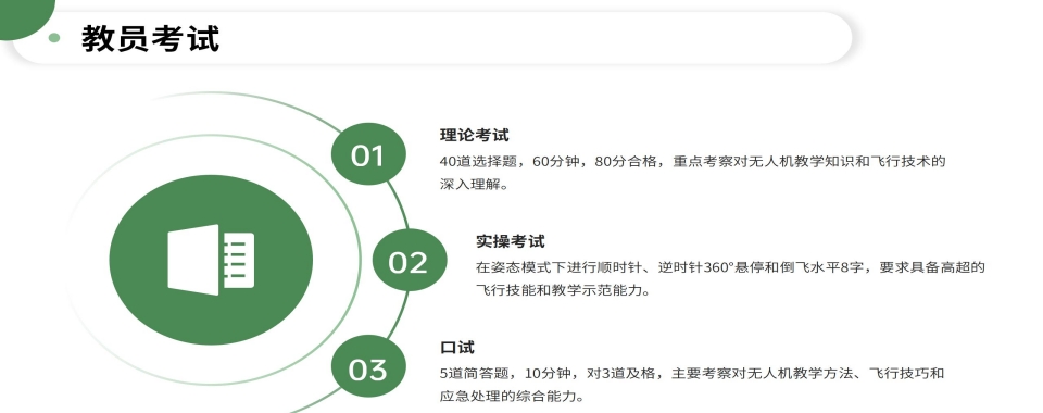 甄选山东省淄博本地十大正规无人机考证培训机构实力排名榜