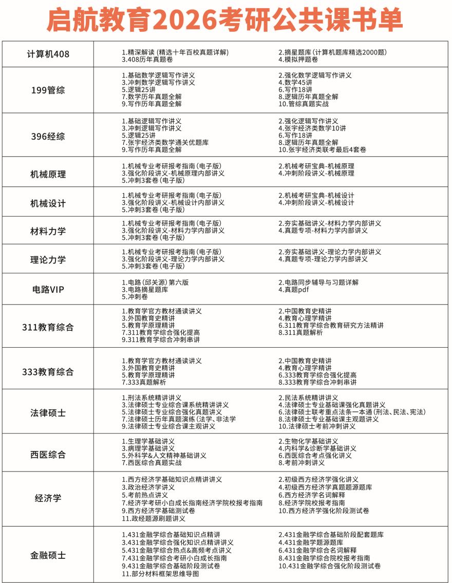 【今日精选/力荐】江苏省口碑排名靠前的考研辅导机构名单推荐