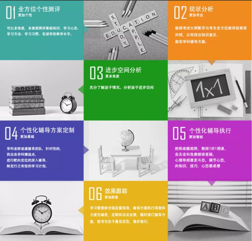 北京朝阳区受家长认可的高中全科一对一辅导机构排名一览