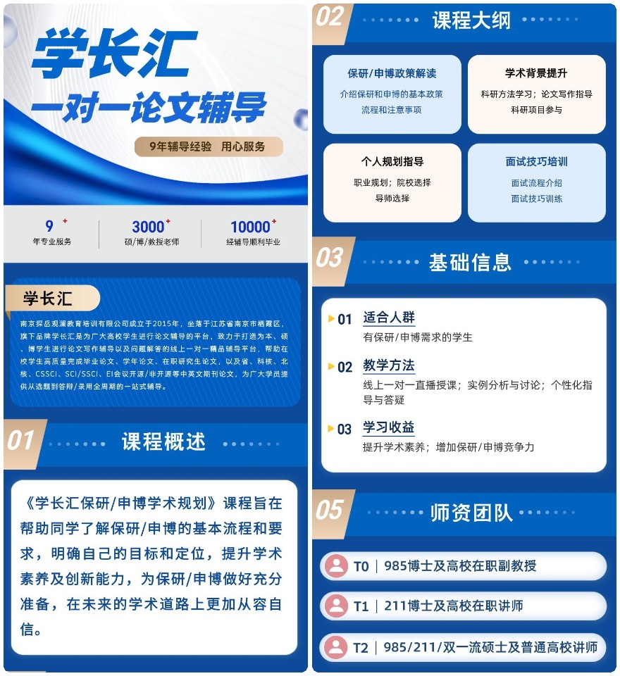 国内口碑好的保研论文在线辅导指导培训机构排名推荐一览