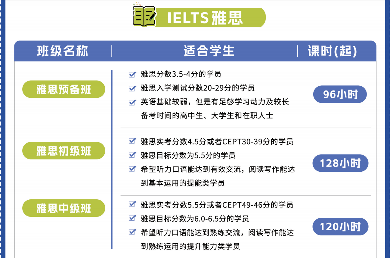 广东东莞地区2026年雅思培训十大靠谱机构top10一览