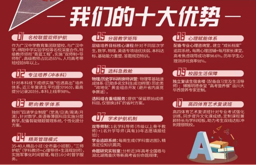四川省德阳市推荐正规办学的全封闭式私立高中名单榜首一览